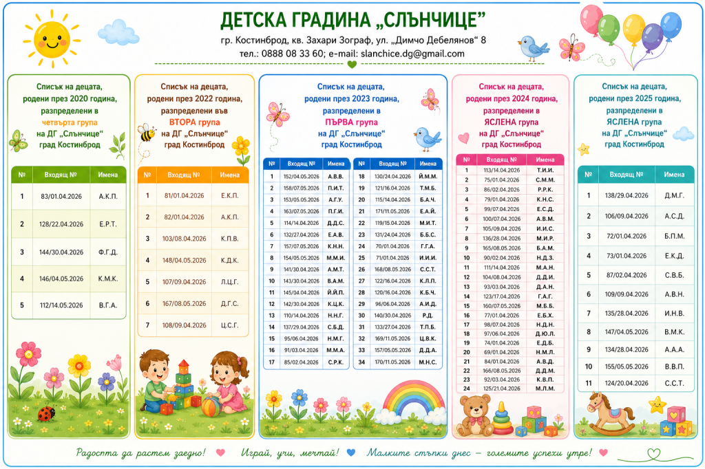 Прием - ДГ Слънчице - Костинброд